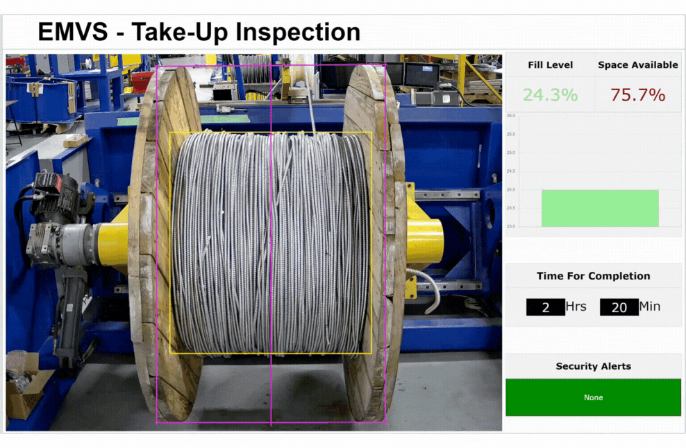 EMVS product inspection