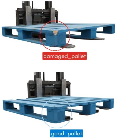 object detection and pallet detection systems via machine vision and AI through CORPEX